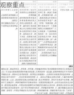 观察重点