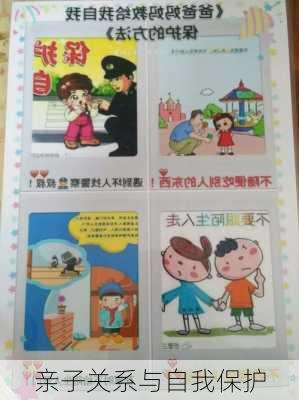 亲子关系与自我保护