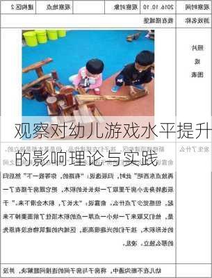观察对幼儿游戏水平提升的影响理论与实践