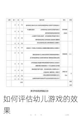 如何评估幼儿游戏的效果