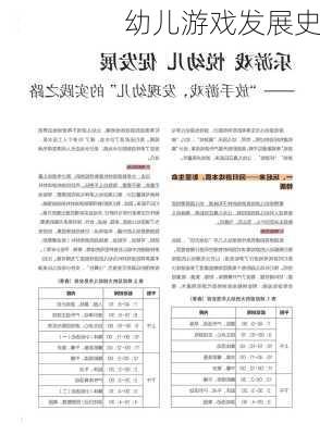 幼儿游戏发展史