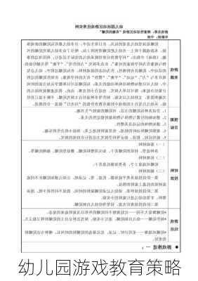 幼儿园游戏教育策略