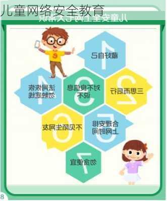 儿童网络安全教育