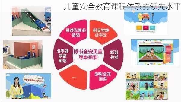 儿童安全教育课程体系的领先水平