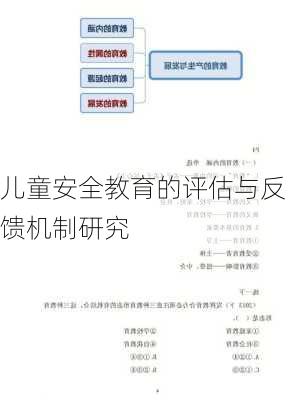 儿童安全教育的评估与反馈机制研究
