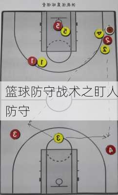 篮球防守战术之盯人防守