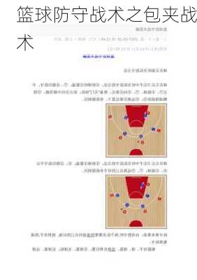 篮球防守战术之包夹战术