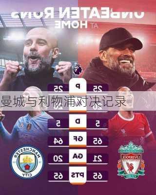 曼城与利物浦对决记录