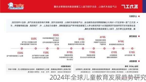 2024年全球儿童教育发展趋势研究