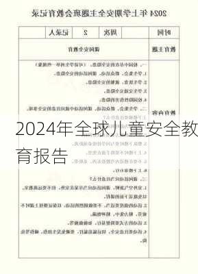 2024年全球儿童安全教育报告