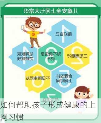 如何帮助孩子形成健康的上网习惯