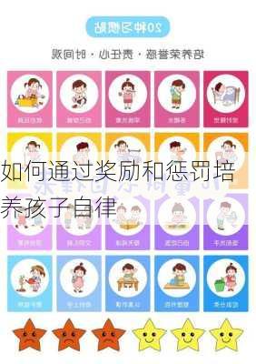 如何通过奖励和惩罚培养孩子自律