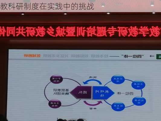 教科研制度在实践中的挑战