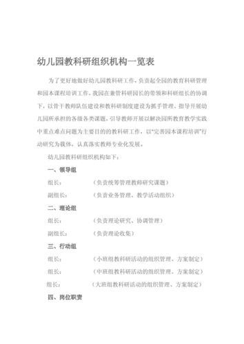 幼儿园教科研的组织建设