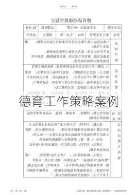 德育工作策略案例