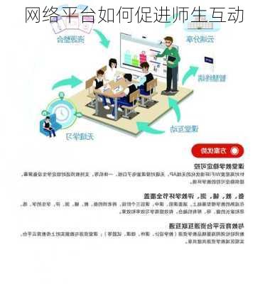 网络平台如何促进师生互动