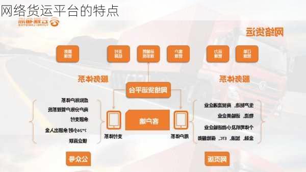 网络货运平台的特点
