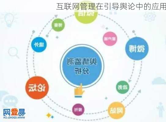 互联网管理在引导舆论中的应用