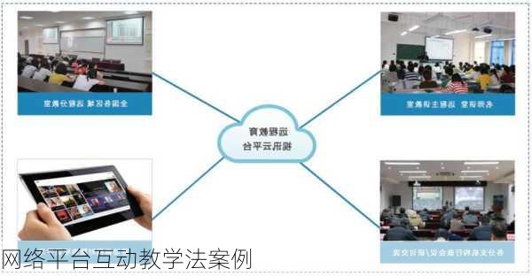 网络平台互动教学法案例