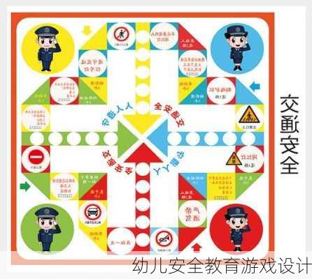 幼儿安全教育游戏设计