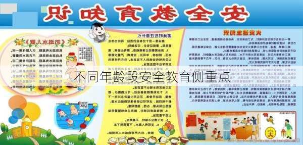 不同年龄段安全教育侧重点