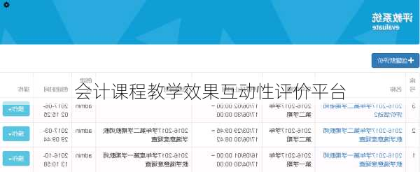 会计课程教学效果互动性评价平台
