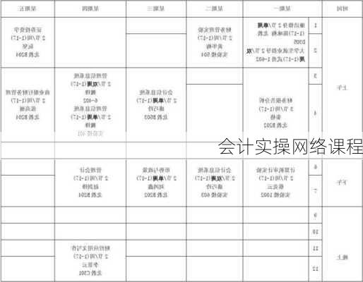 会计实操网络课程