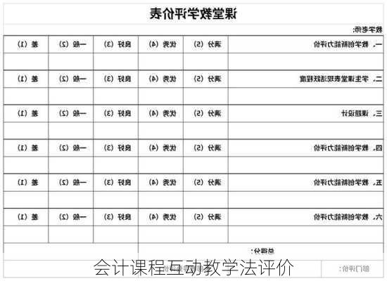 会计课程互动教学法评价