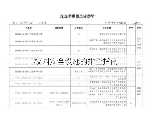 校园安全设施的排查指南