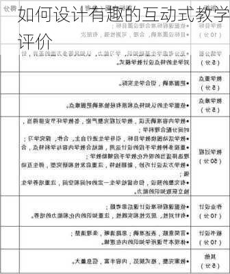 如何设计有趣的互动式教学评价