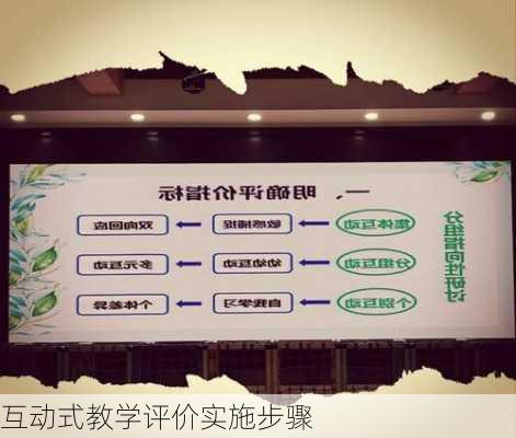互动式教学评价实施步骤