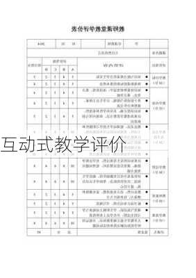互动式教学评价