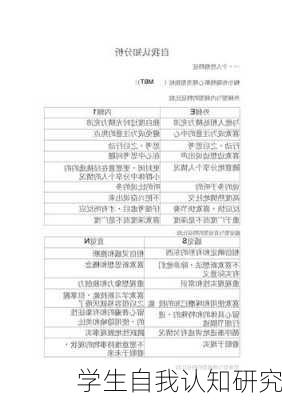 学生自我认知研究