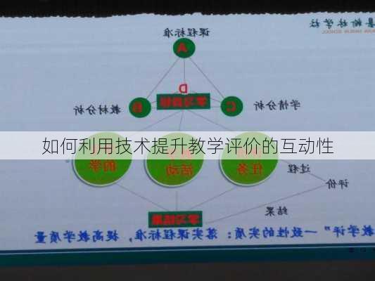 如何利用技术提升教学评价的互动性