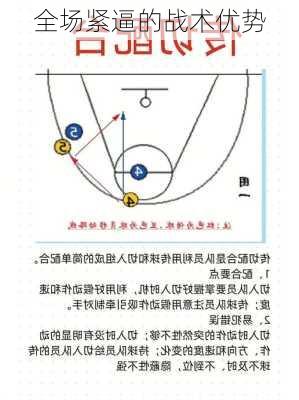 全场紧逼的战术优势