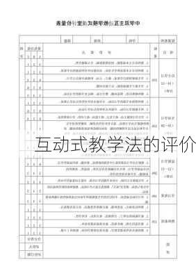互动式教学法的评价