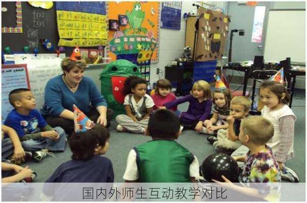 国内外师生互动教学对比