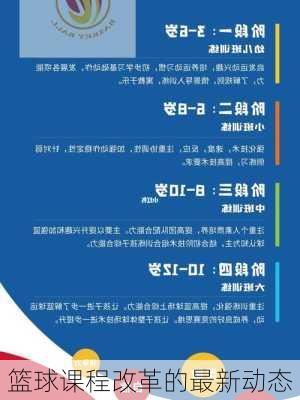 篮球课程改革的最新动态