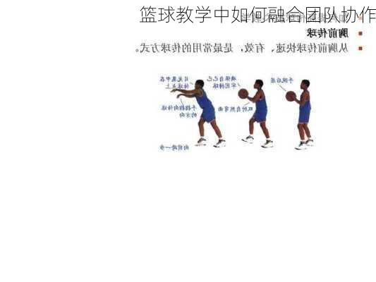篮球教学中如何融合团队协作