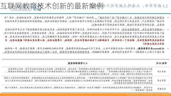 互联网教育技术创新的最新案例