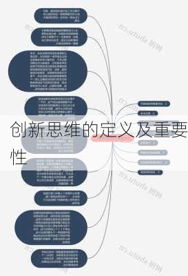 创新思维的定义及重要性