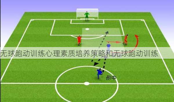 无球跑动训练心理素质培养策略和无球跑动训练