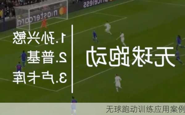无球跑动训练应用案例