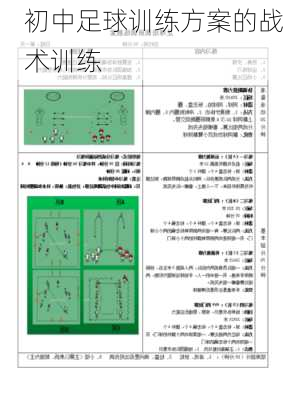 初中足球训练方案的战术训练