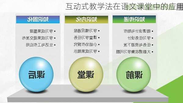 互动式教学法在语文课堂中的应用
