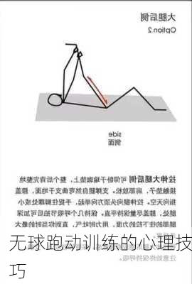 无球跑动训练的心理技巧