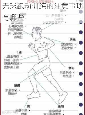 无球跑动训练的注意事项有哪些