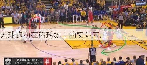 无球跑动在篮球场上的实际应用