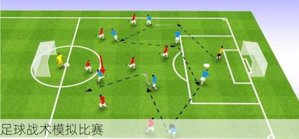 足球战术模拟比赛