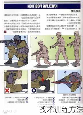 战术训练方法